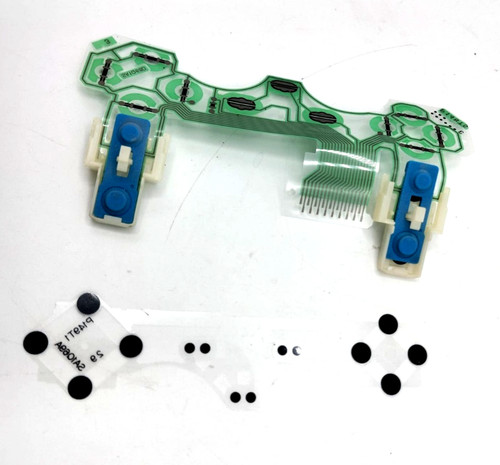 Flat per controller - flat,